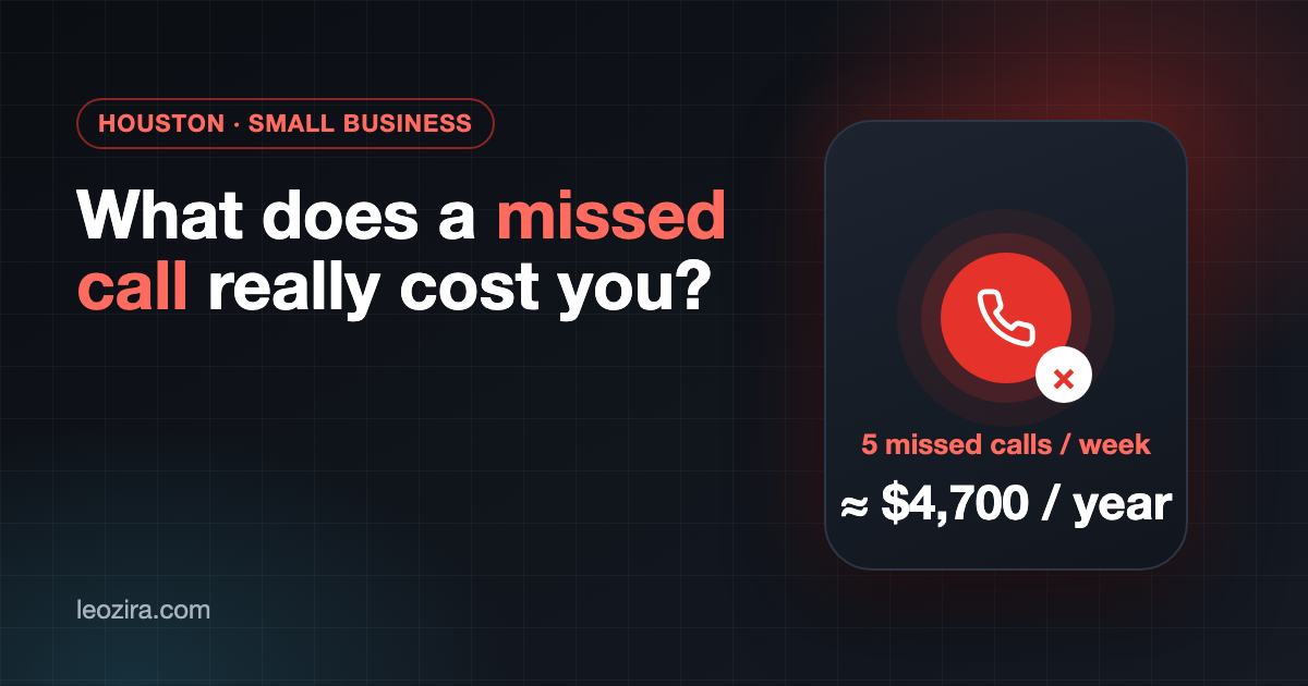 How much money does a Houston business lose by not answering the phone?